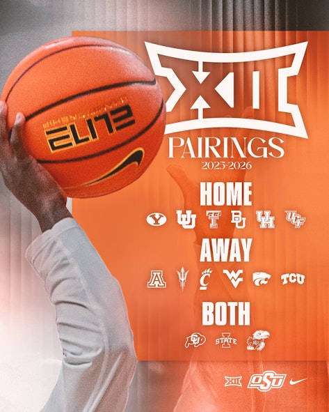 Oklahoma State Women's Basketball
