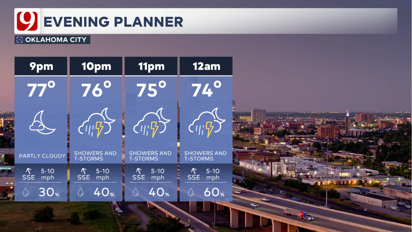 evening planner